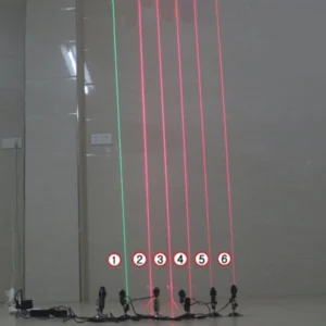 Red and green laser positioning module comparison showing 650nm red laser and 520nm green laser visibility for industrial alignment applications